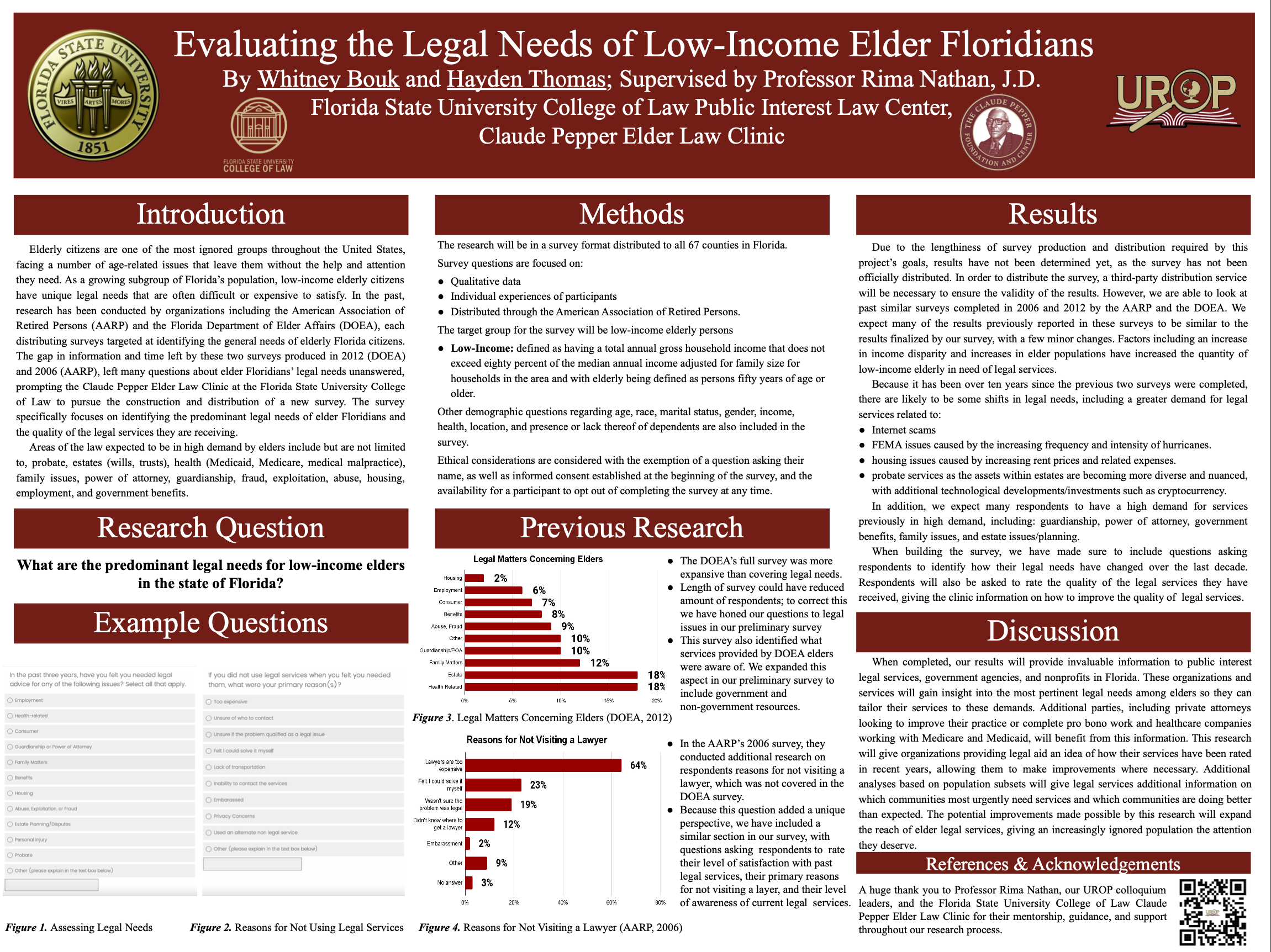 Legal Needs of Elder Floridians.png