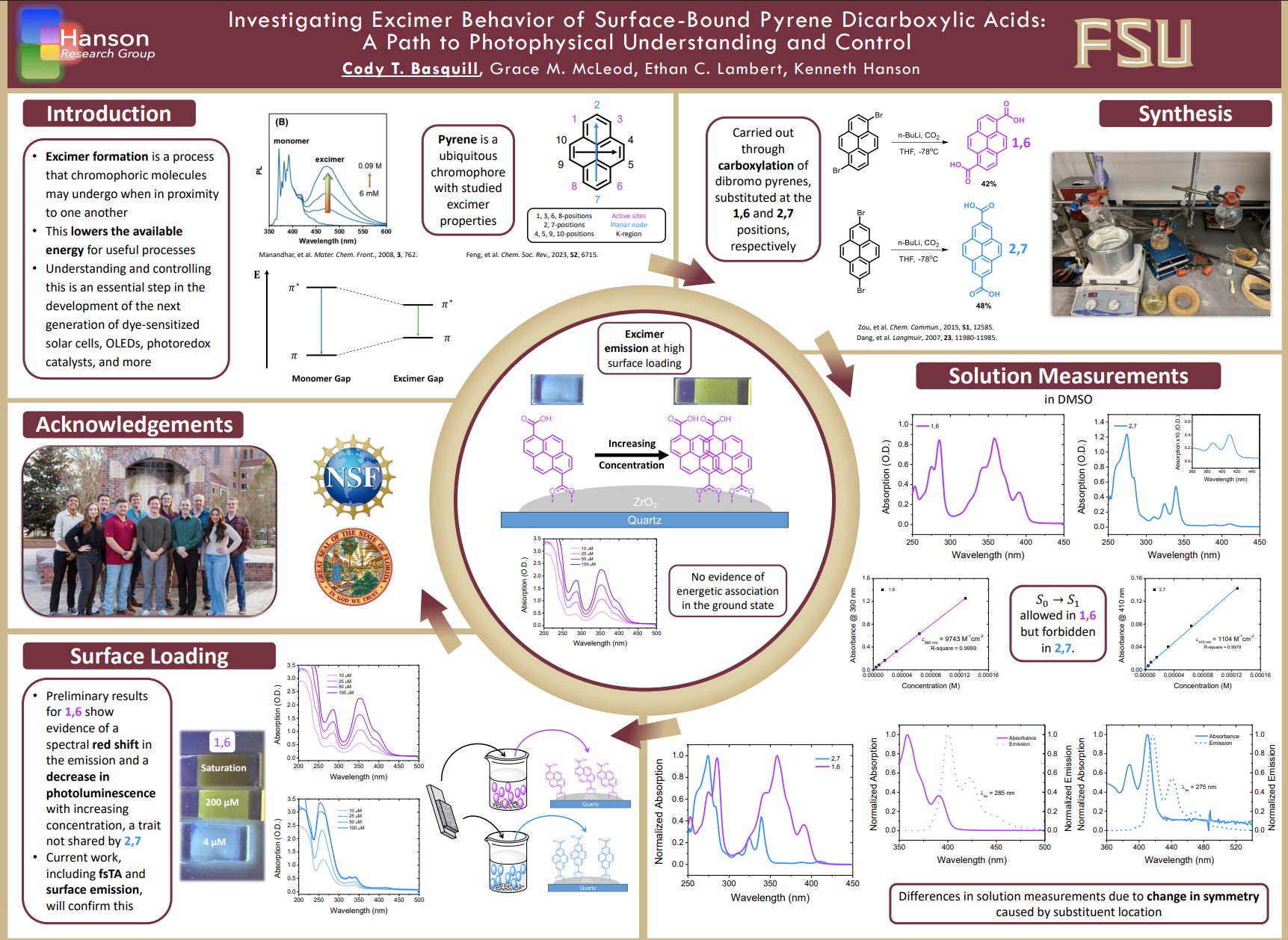 URS Poster 2025 Screenshot.png