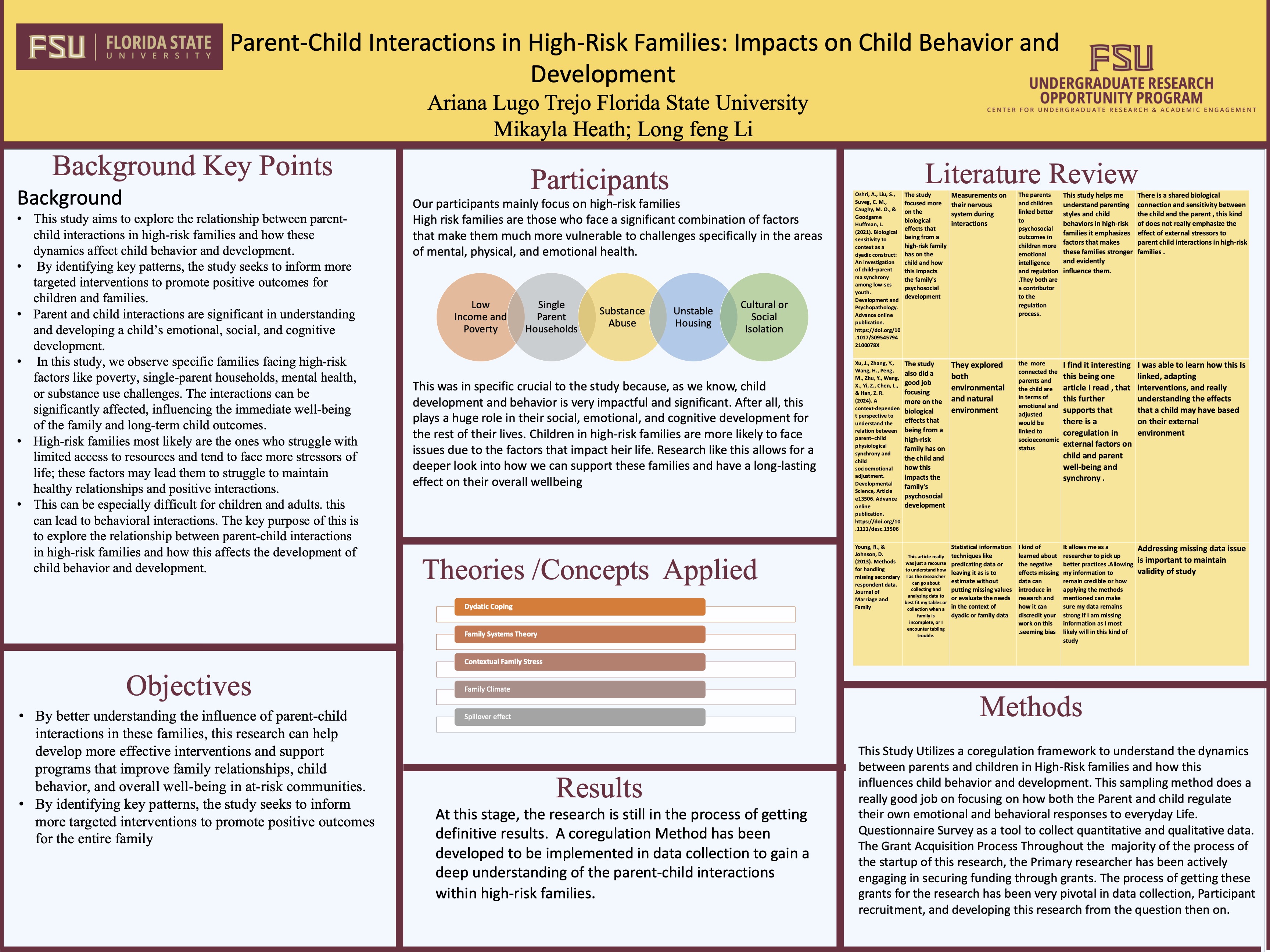 UROP Poster .jpg