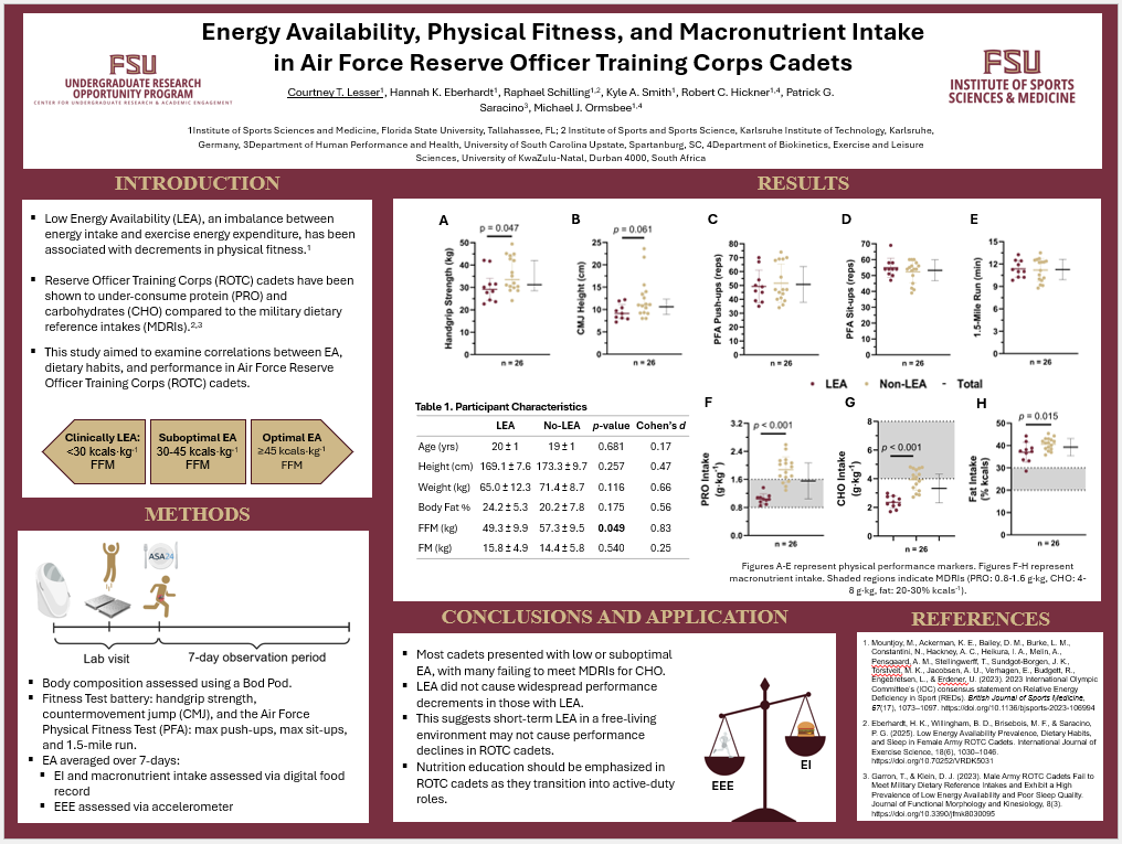 LesserC_poster screenshot.png