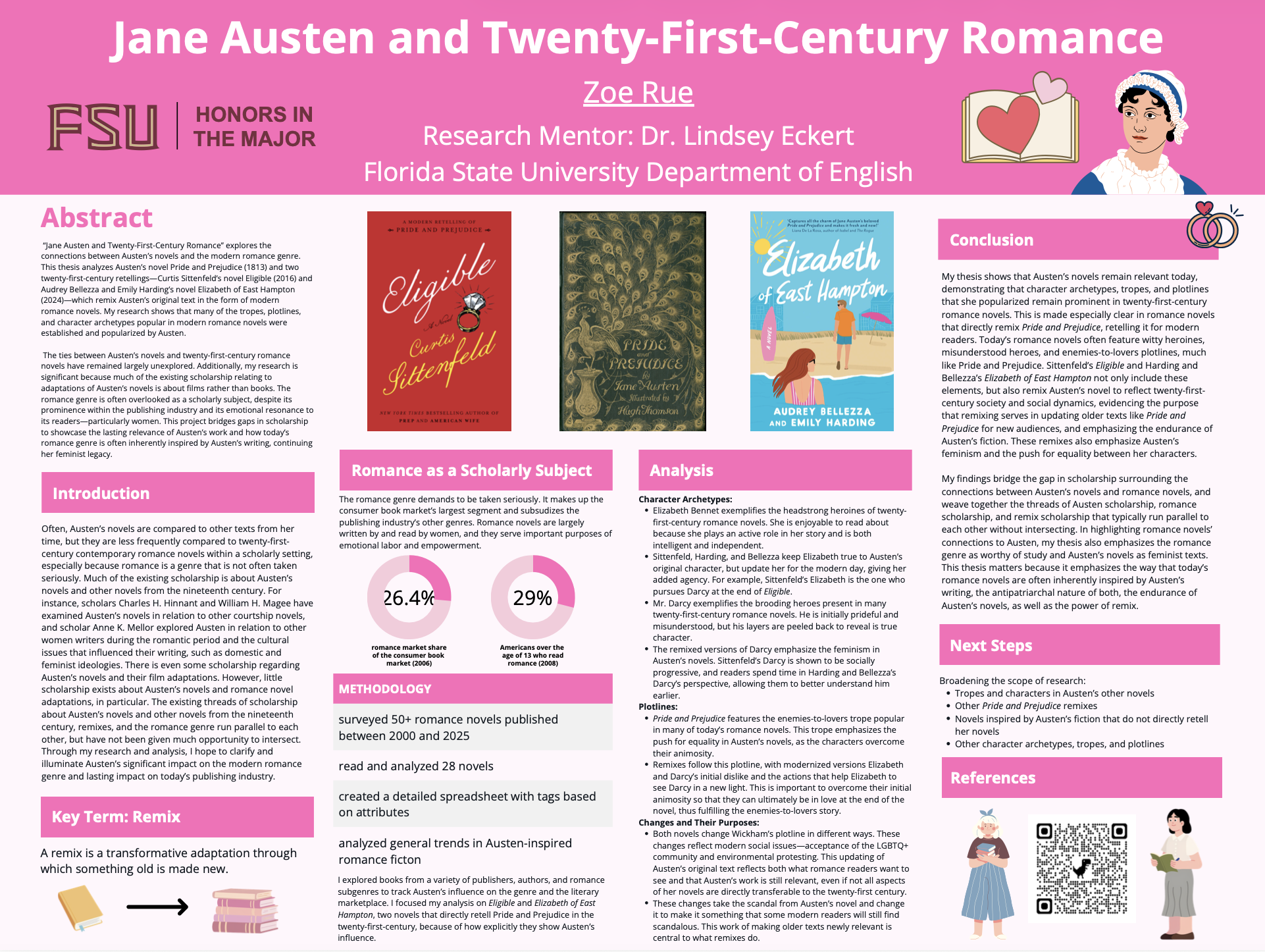 Jane Austen and Twenty-First-Century Romance Screenshot - Zoe Rue.png