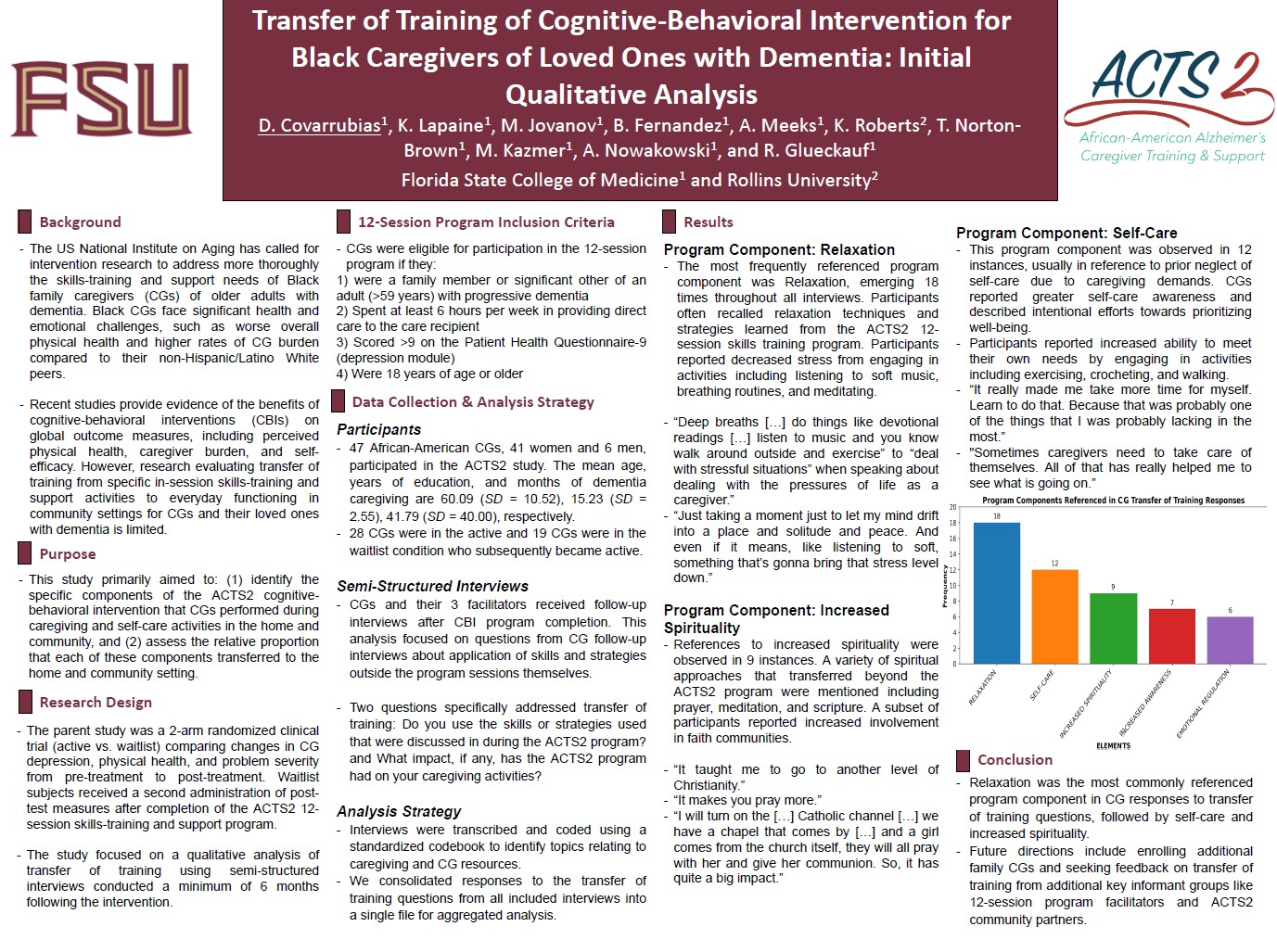 CovarrubiasD, posterthumbnail.jpg