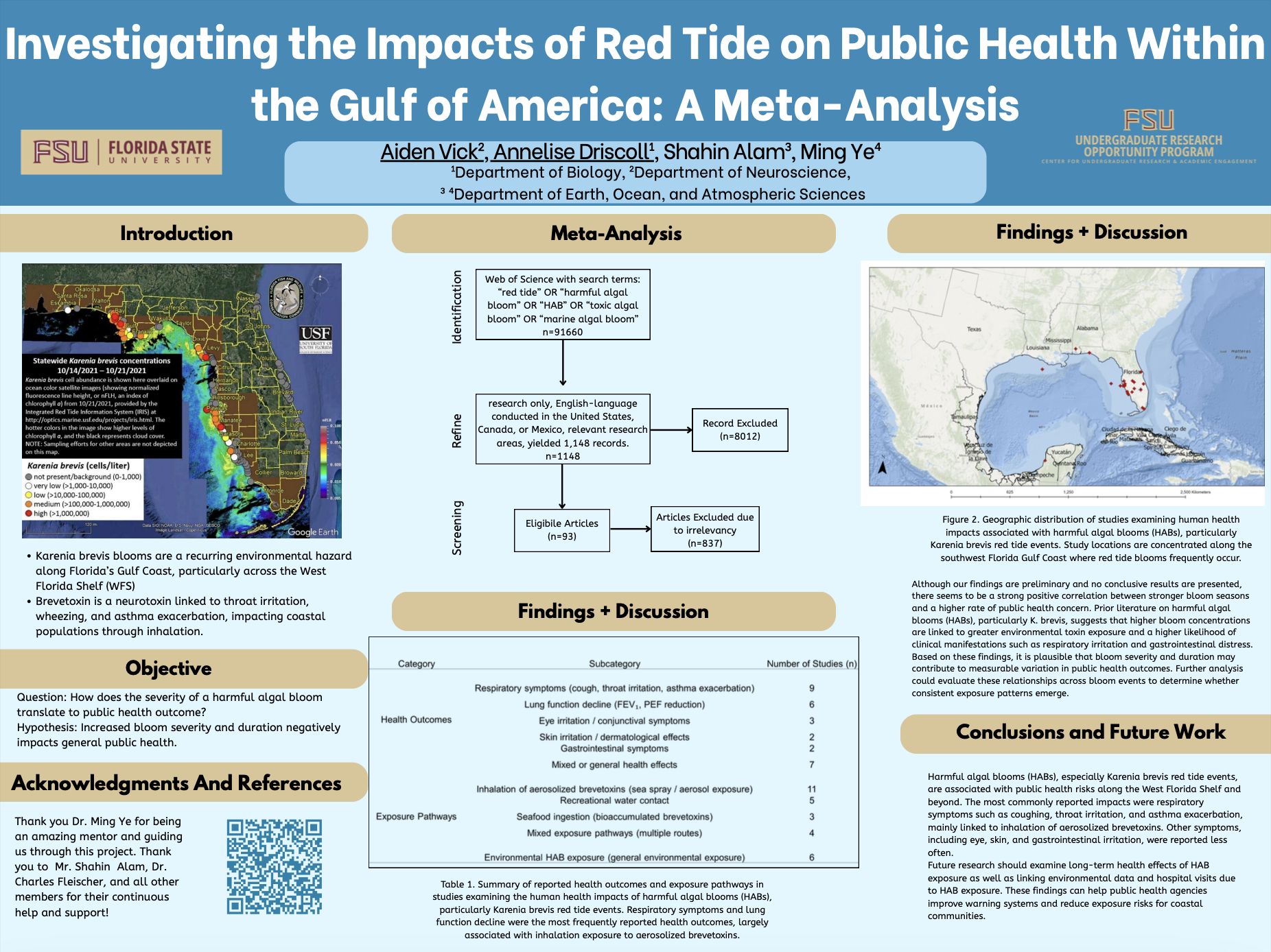 Screenshot 2026-03-11 at 9.34.15 PM.png