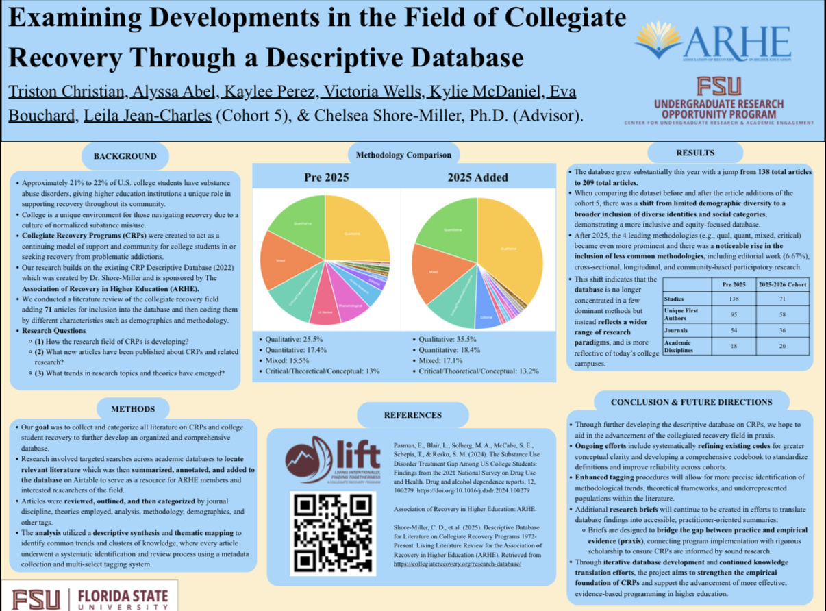 UROP Poster Draft (48 x 36 in) final.png