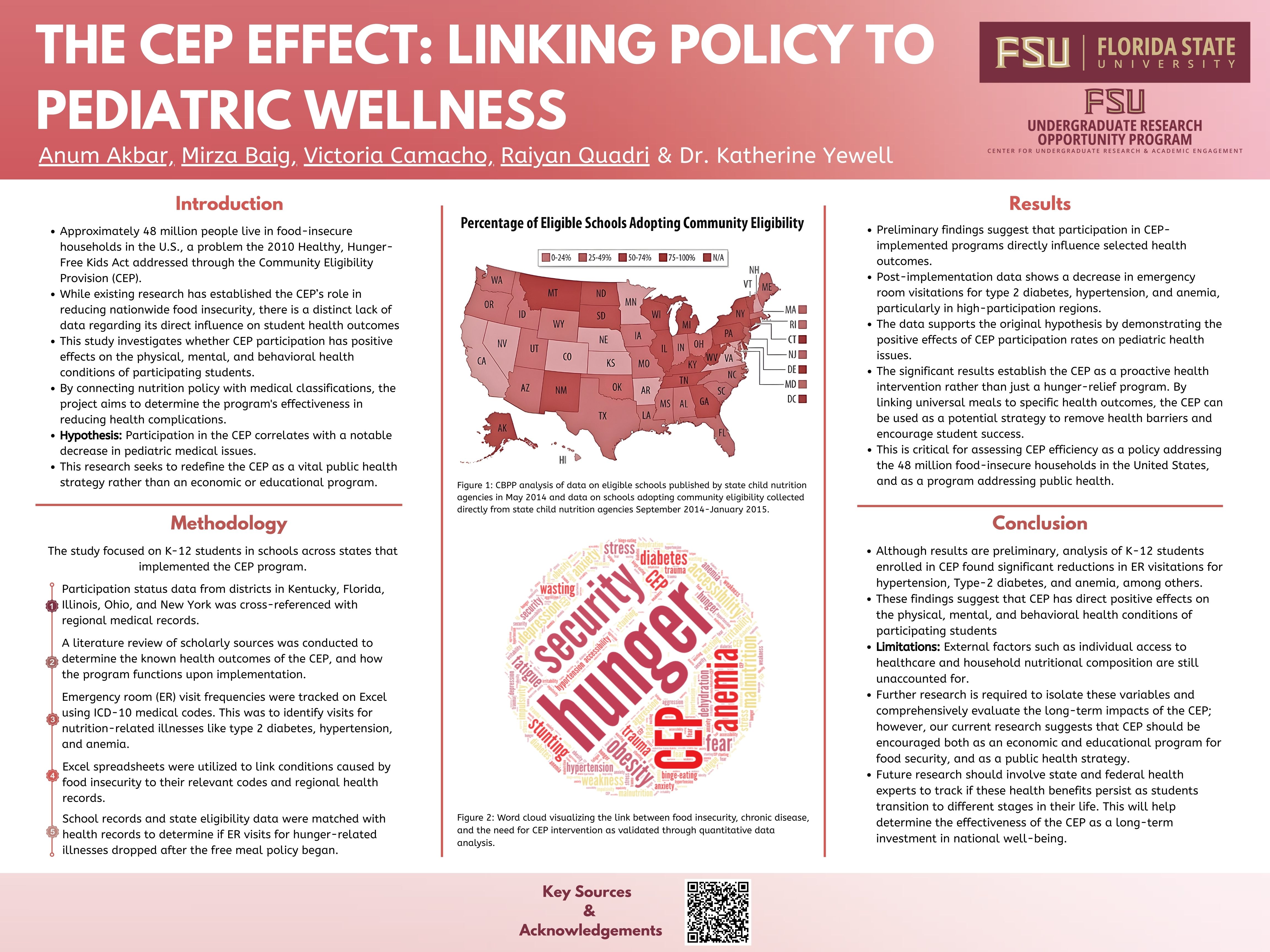 The CEP Effect Linking Policy to Pediatric Wellness Poster.jpg