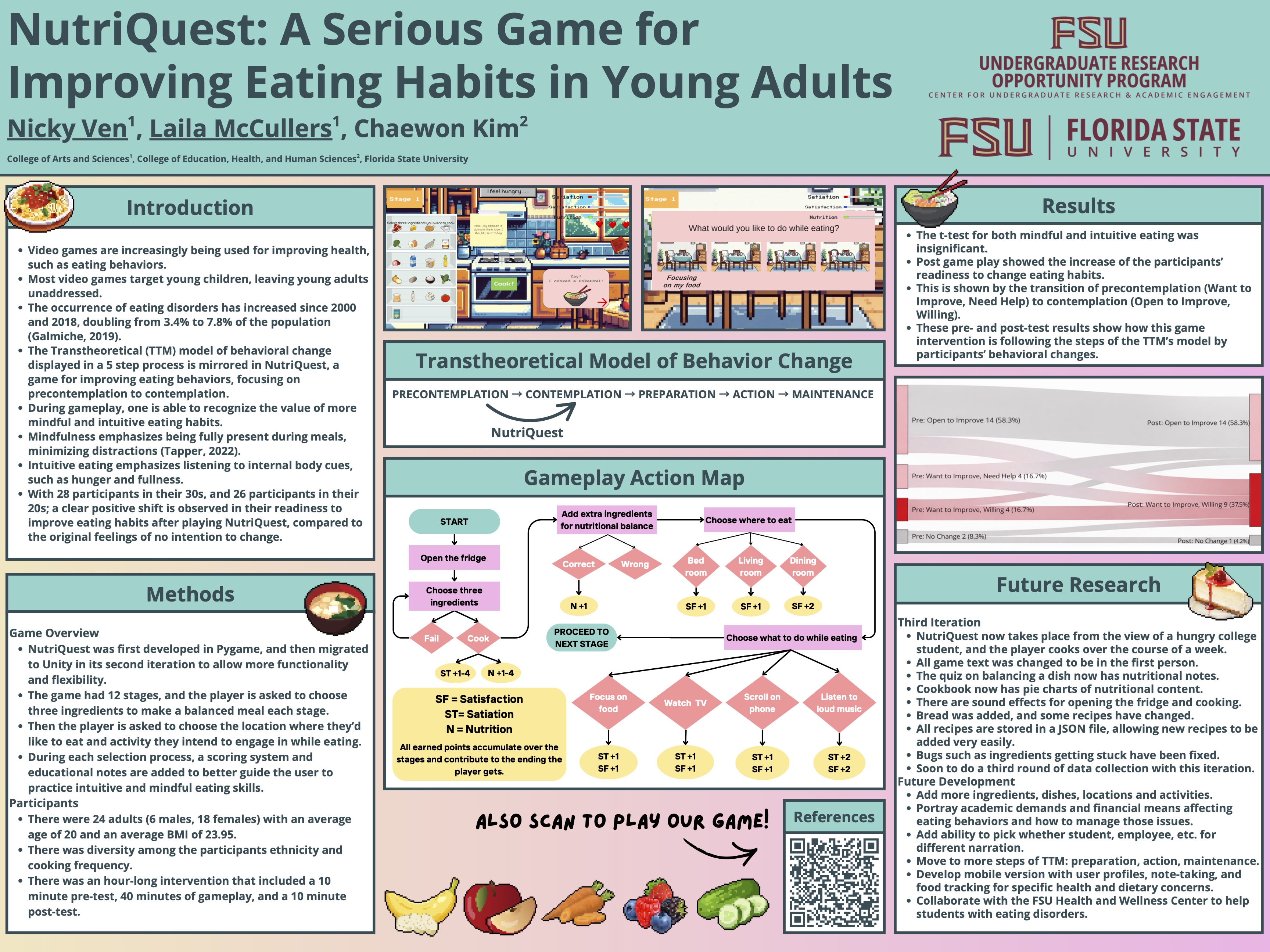 Group_VenN_McCullersL_initialposter copy.jpg