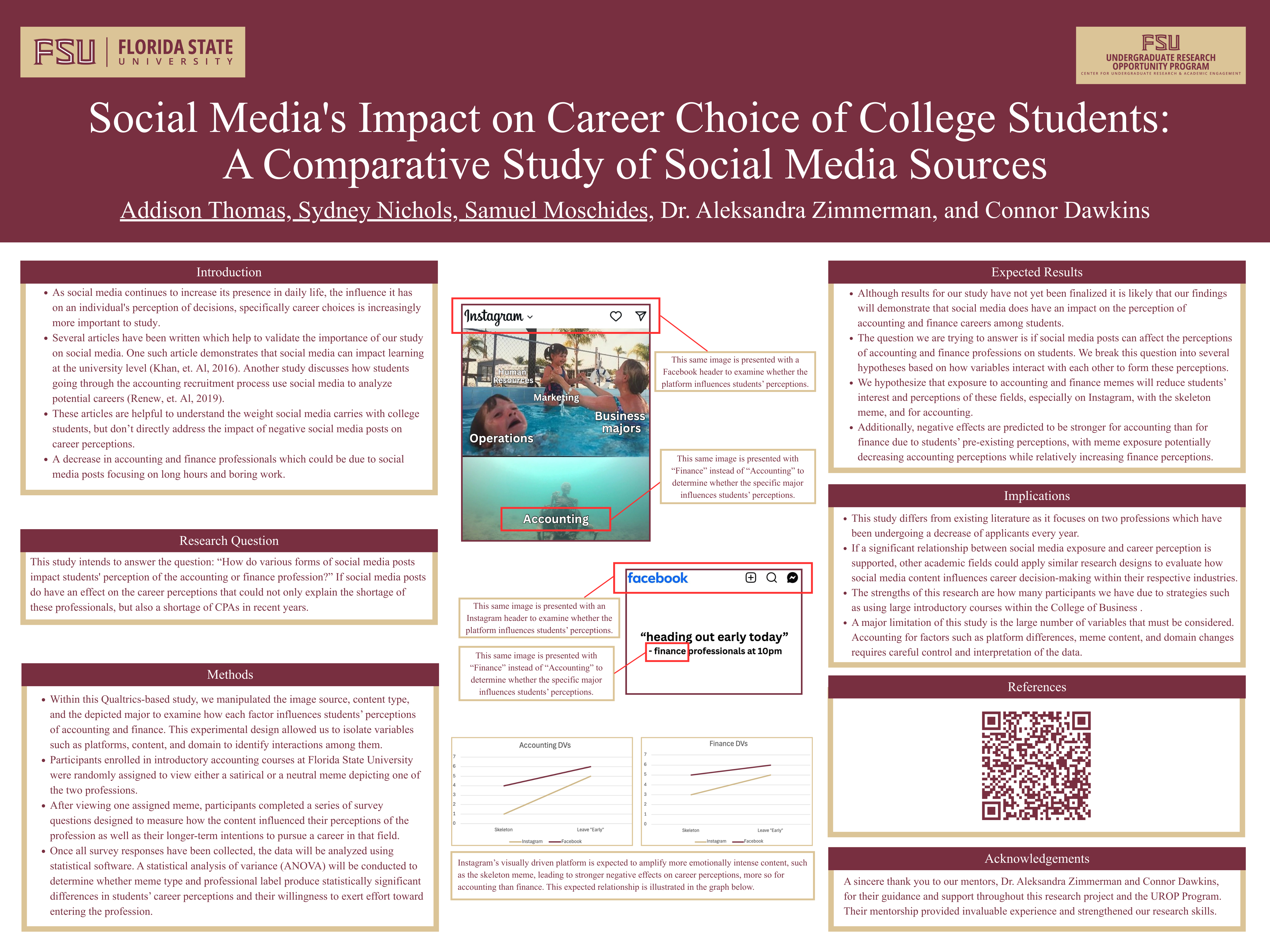 Social Media’s Impact on Career Choice A comparative Study of College Students and Career Professionals.png