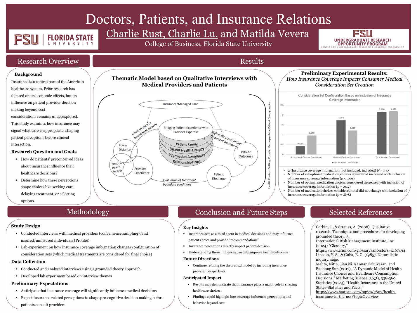 UROP Poster Thumbnail_0.png