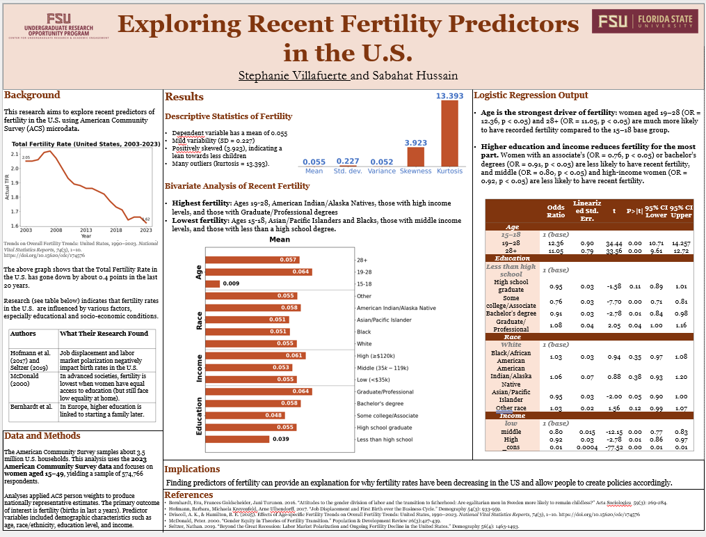 screenshot of UROP poster.png