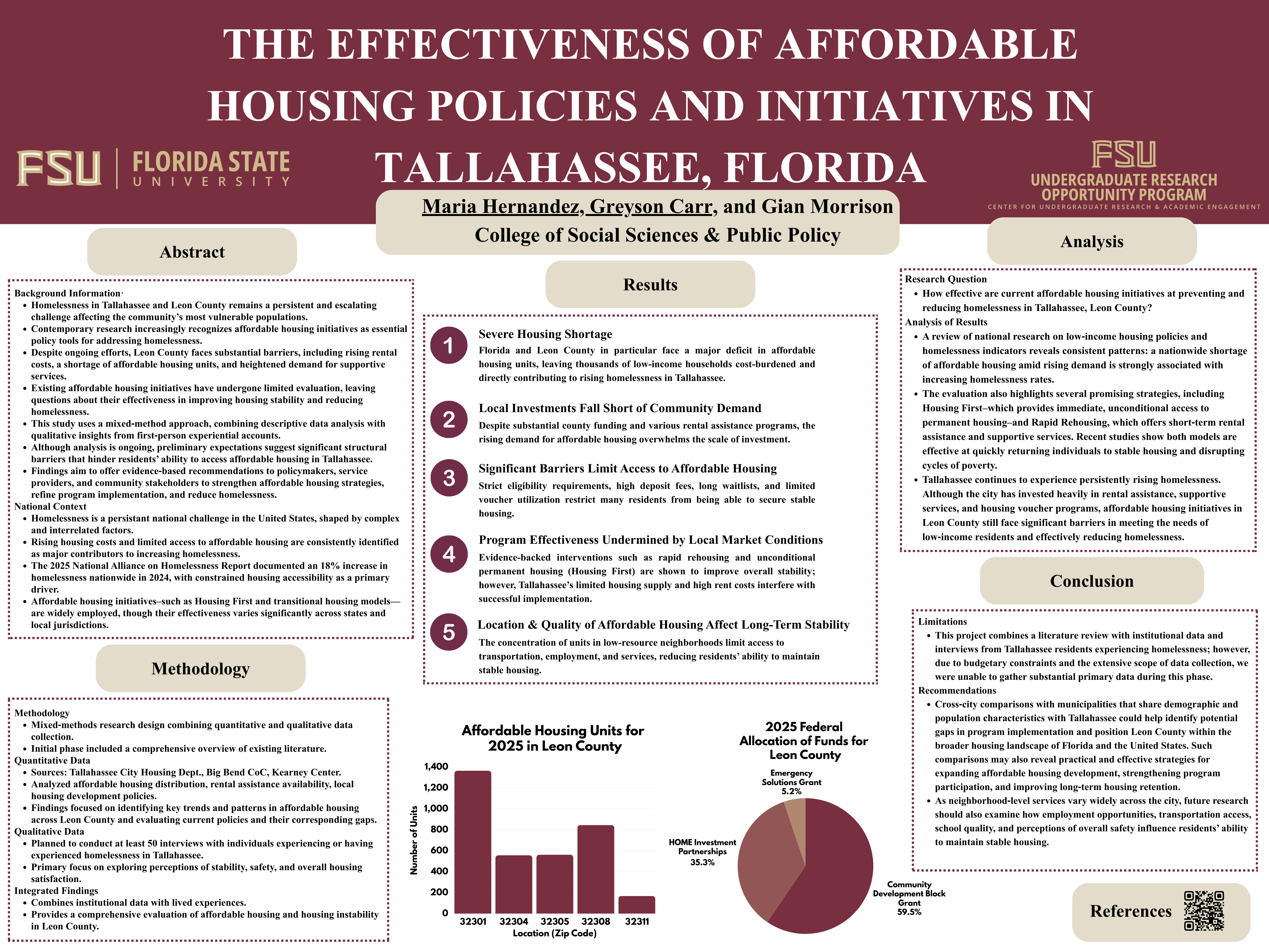 Group_HernandezM, CarrG_Poster.png