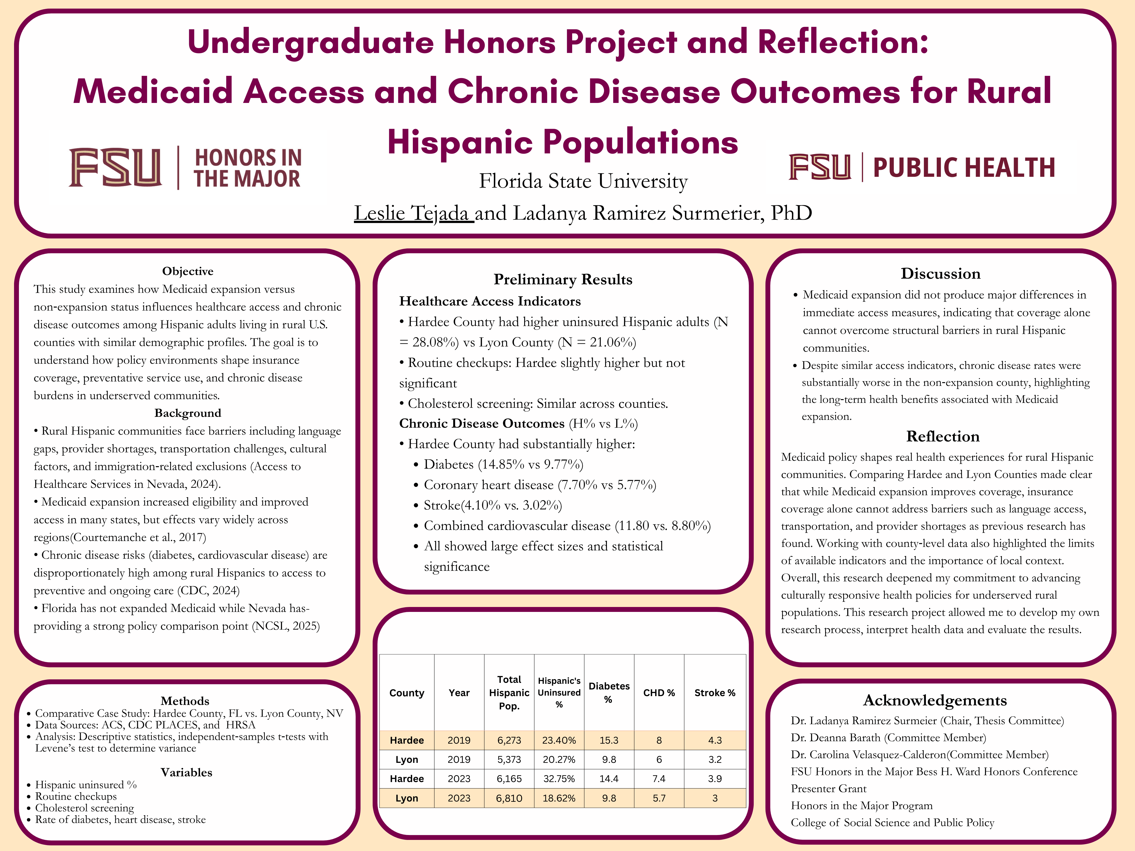 Poster_Updated_Tejada  .png