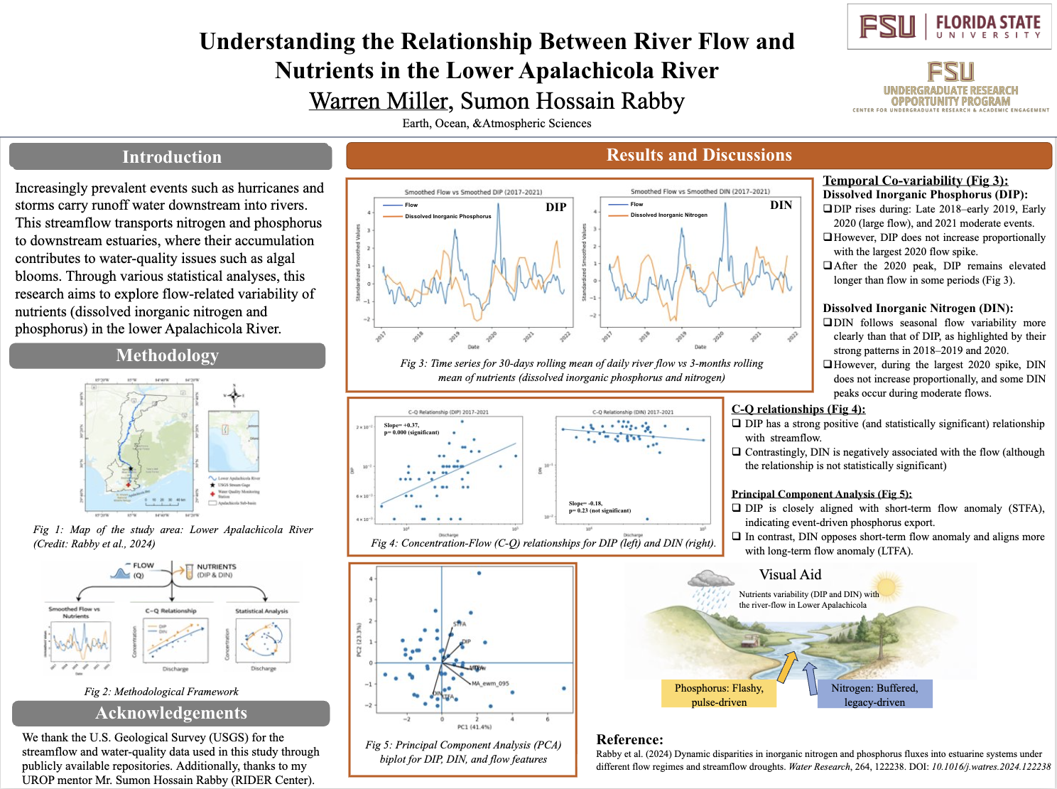 Screenshot 2026-03-12 at 9.59.02 PM.png