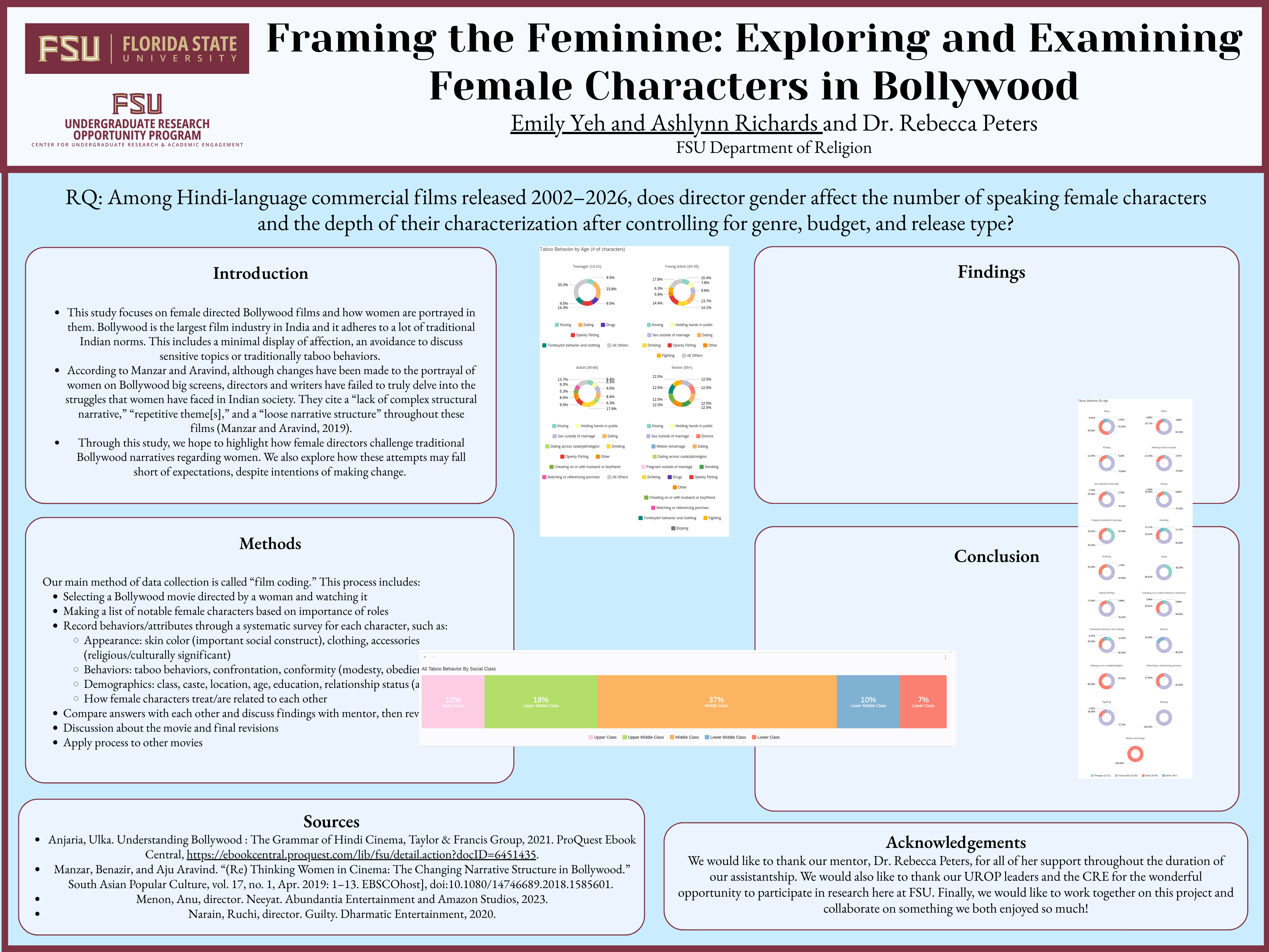 Group_YehE, RichardsA_poster.png