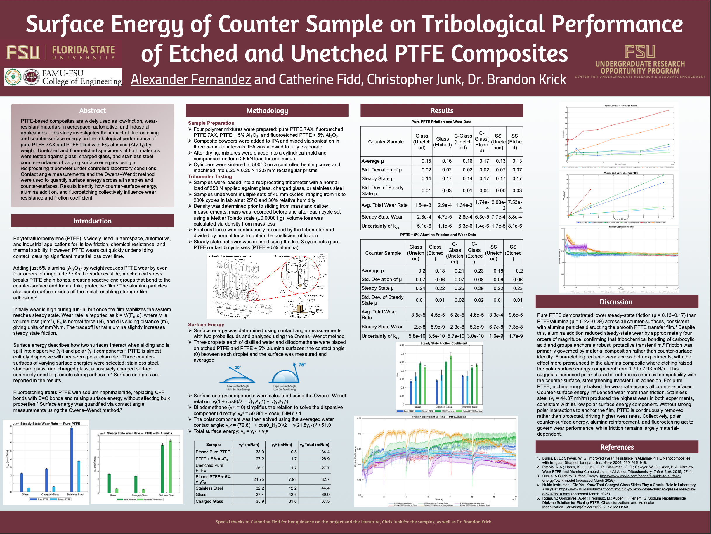 Screenshot 2026-03-13 at 12.09.08 AM.png