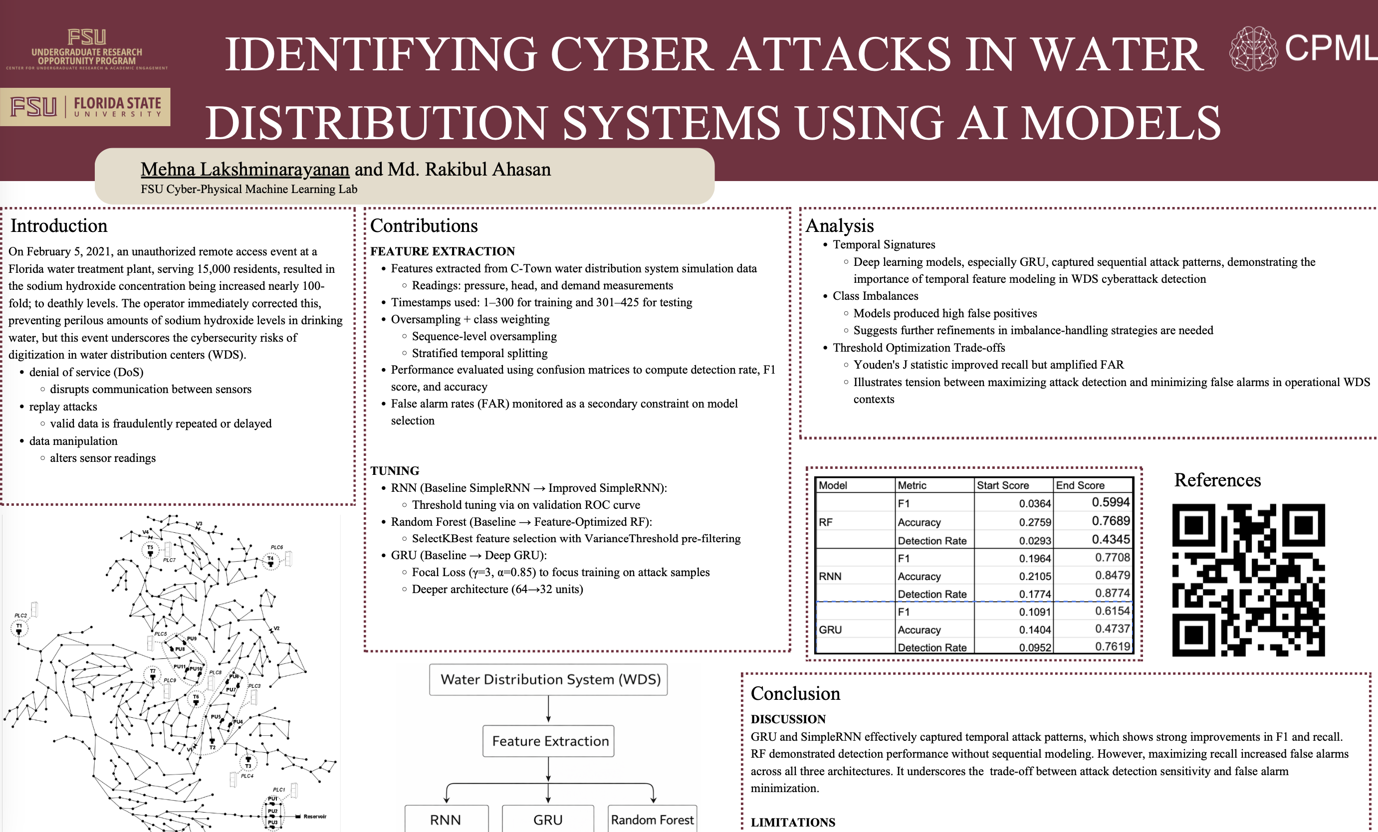 Screenshot 2026-03-13 at 12.38.37 AM.png