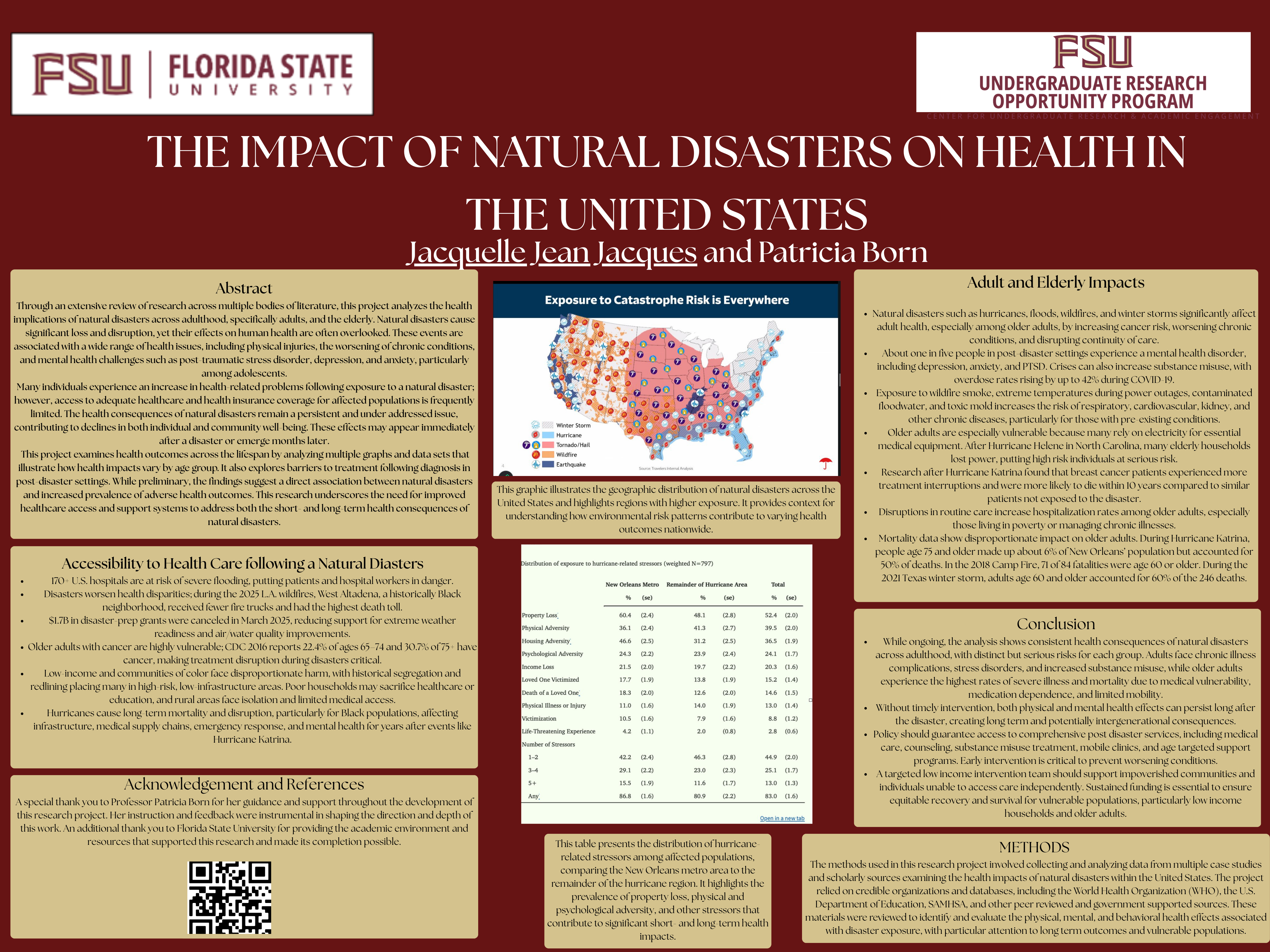 THE IMPACT OF NATURAL DISASTERS ON HEALTH IN THE UNITED STATES-4.png