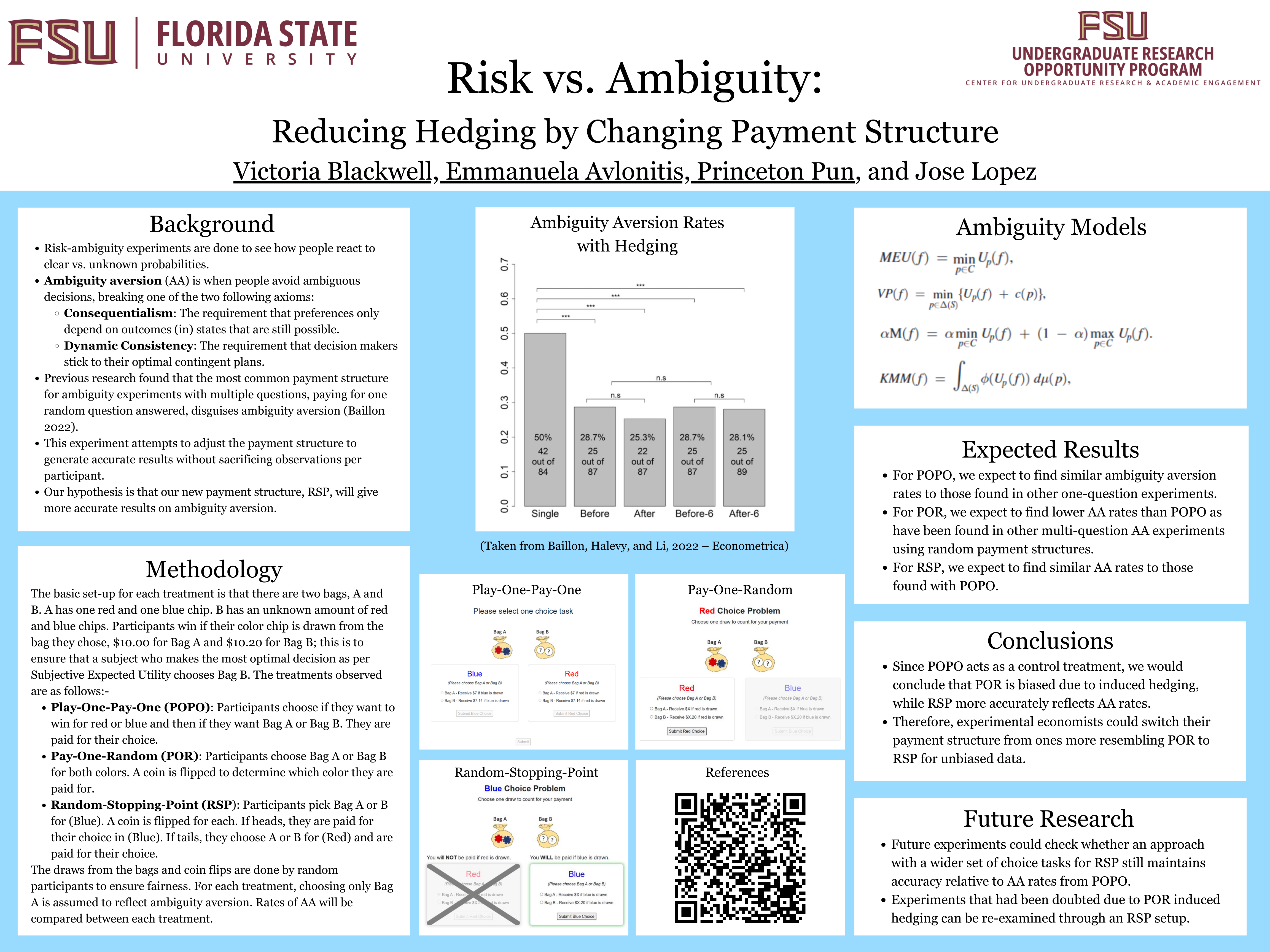Avlonitis UROP.Poster.png