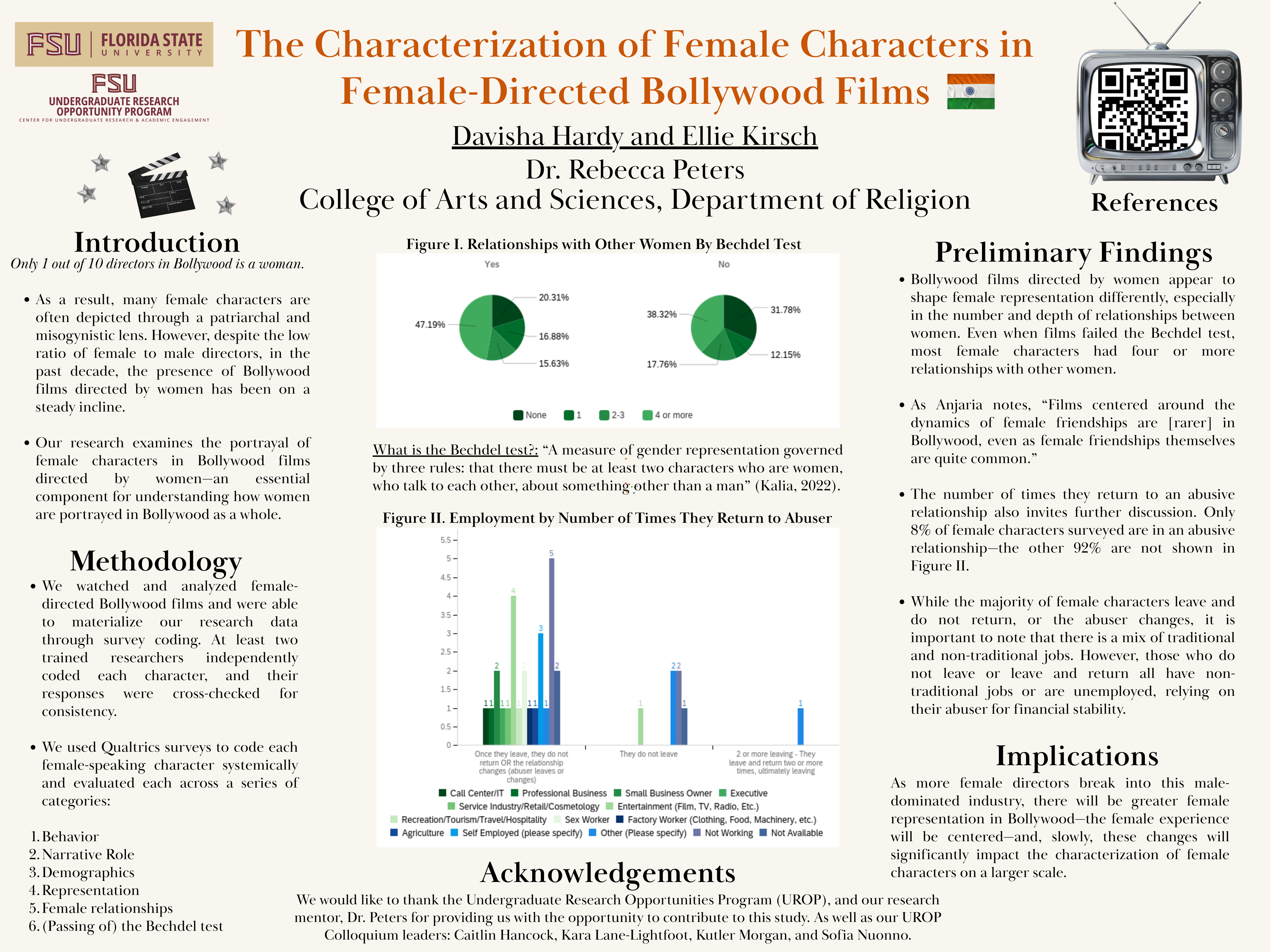 Group_HardyD, KirschE_Poster.png