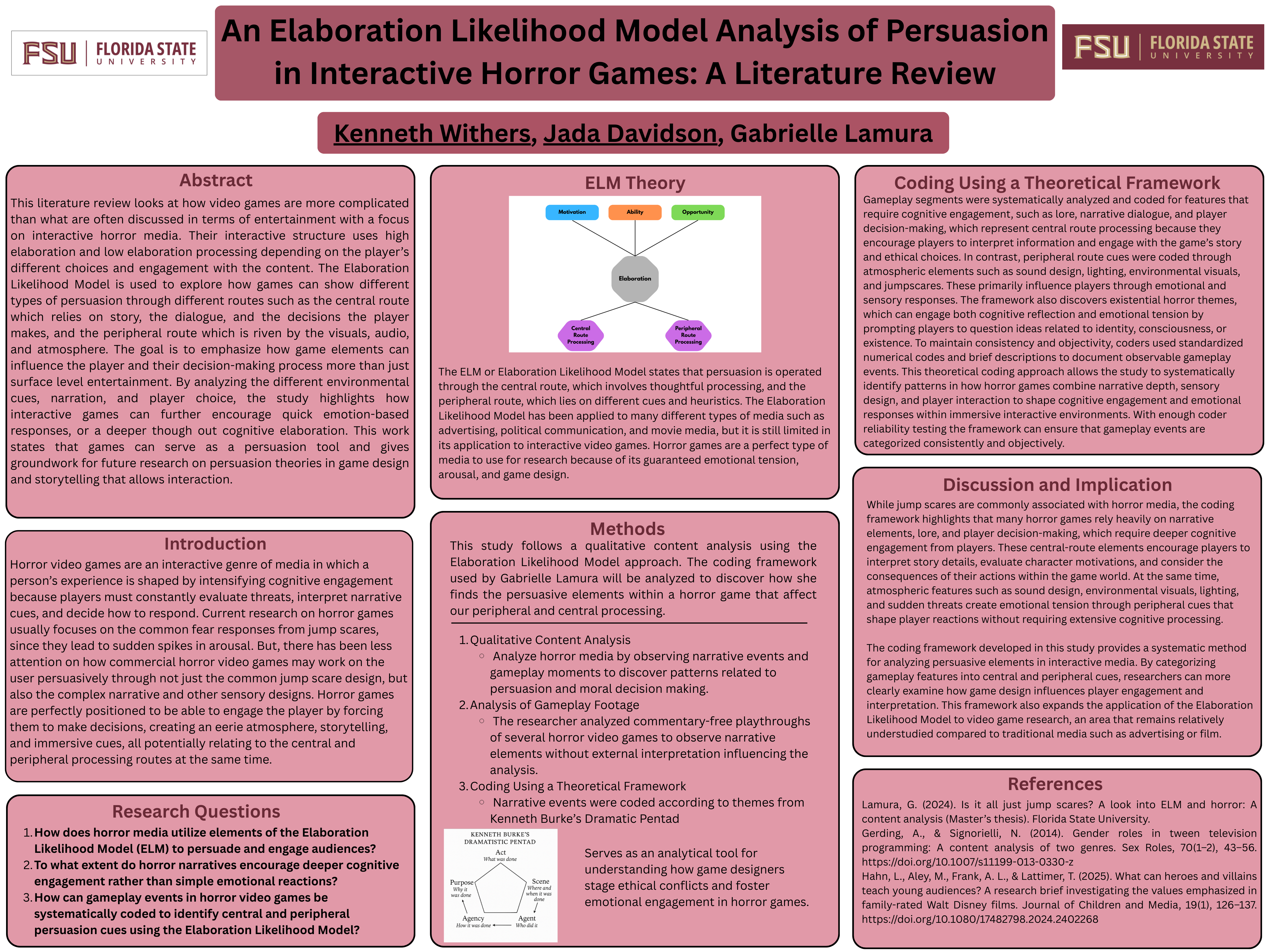 An Elaboration Likelihood Model Analysis of Persuasion in Interactive Horror Games A Literature Review.png