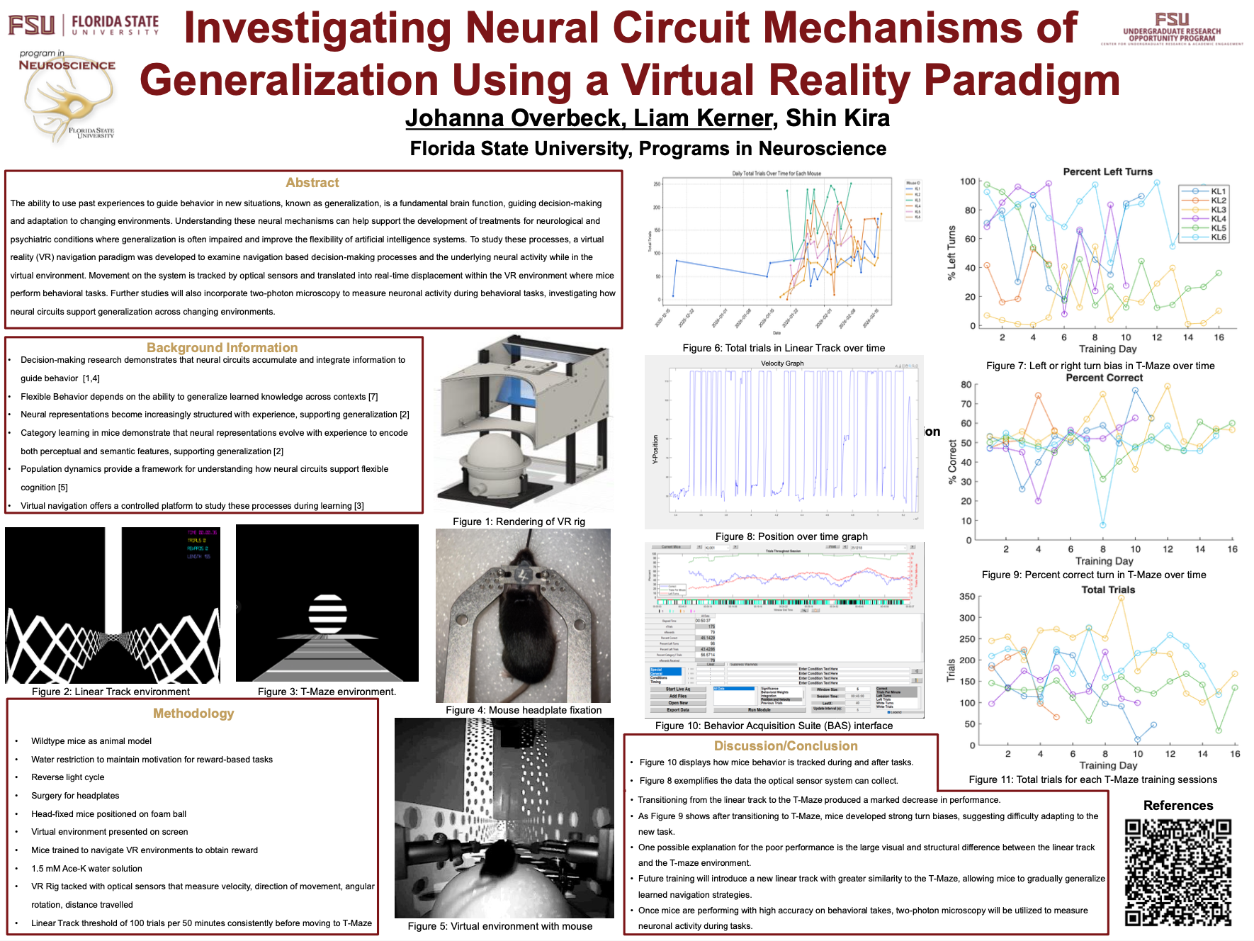 Investigating Neural Circuit Mechanisms of Generalization Using a Virtual Reality Paradigm​.png