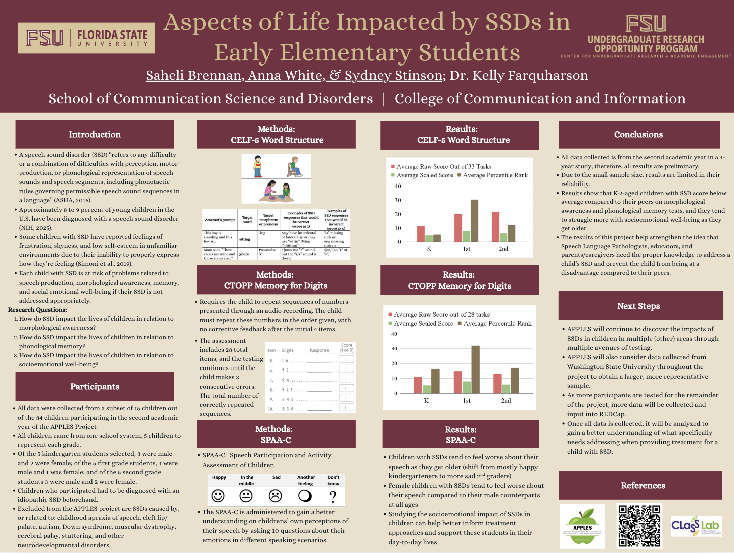 UROP Poster Thumbnail.png