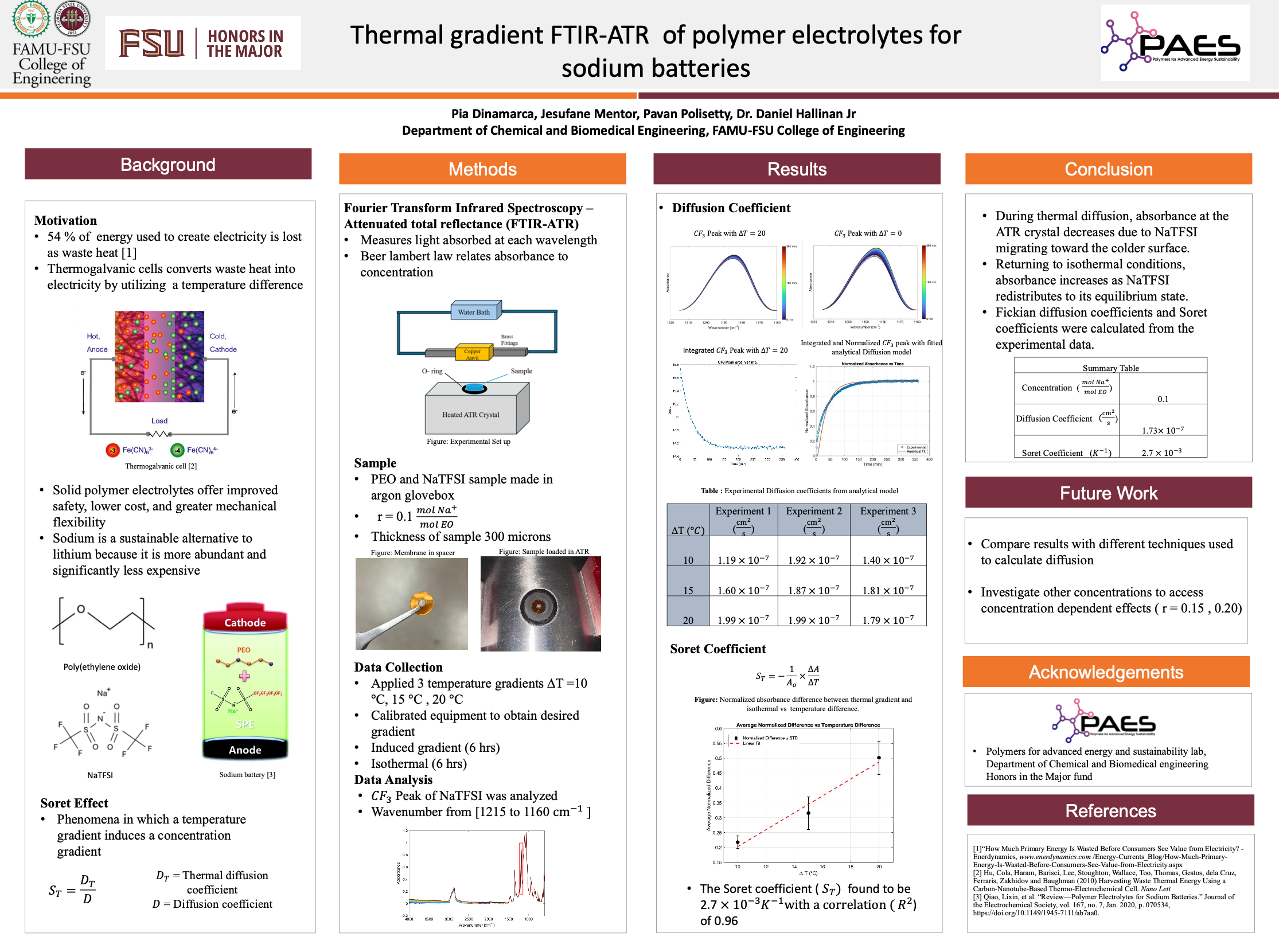 Screenshot 2026-03-19 at 11.01.32 PM.png