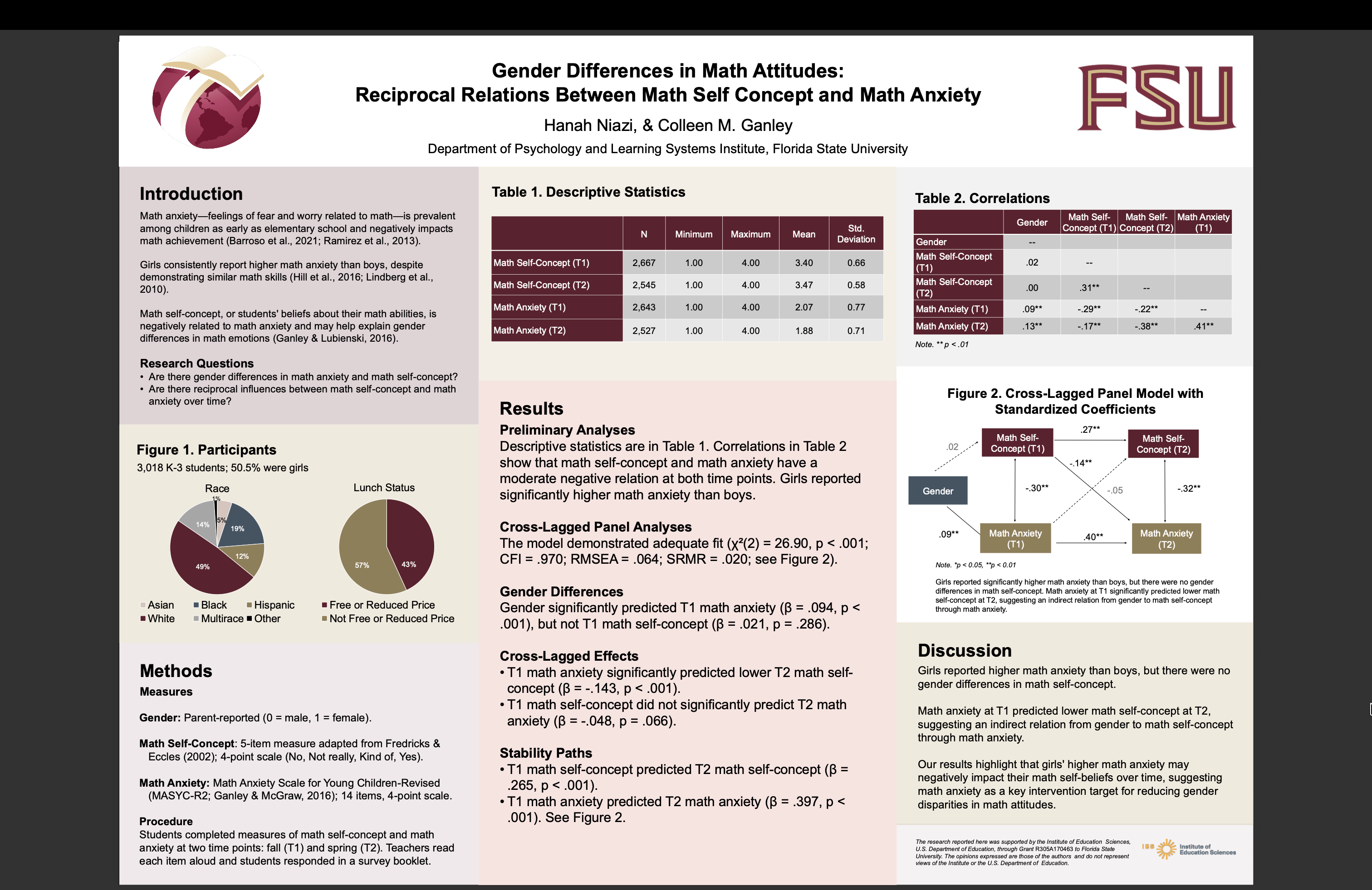 Poster Presentation - Screenshot.png