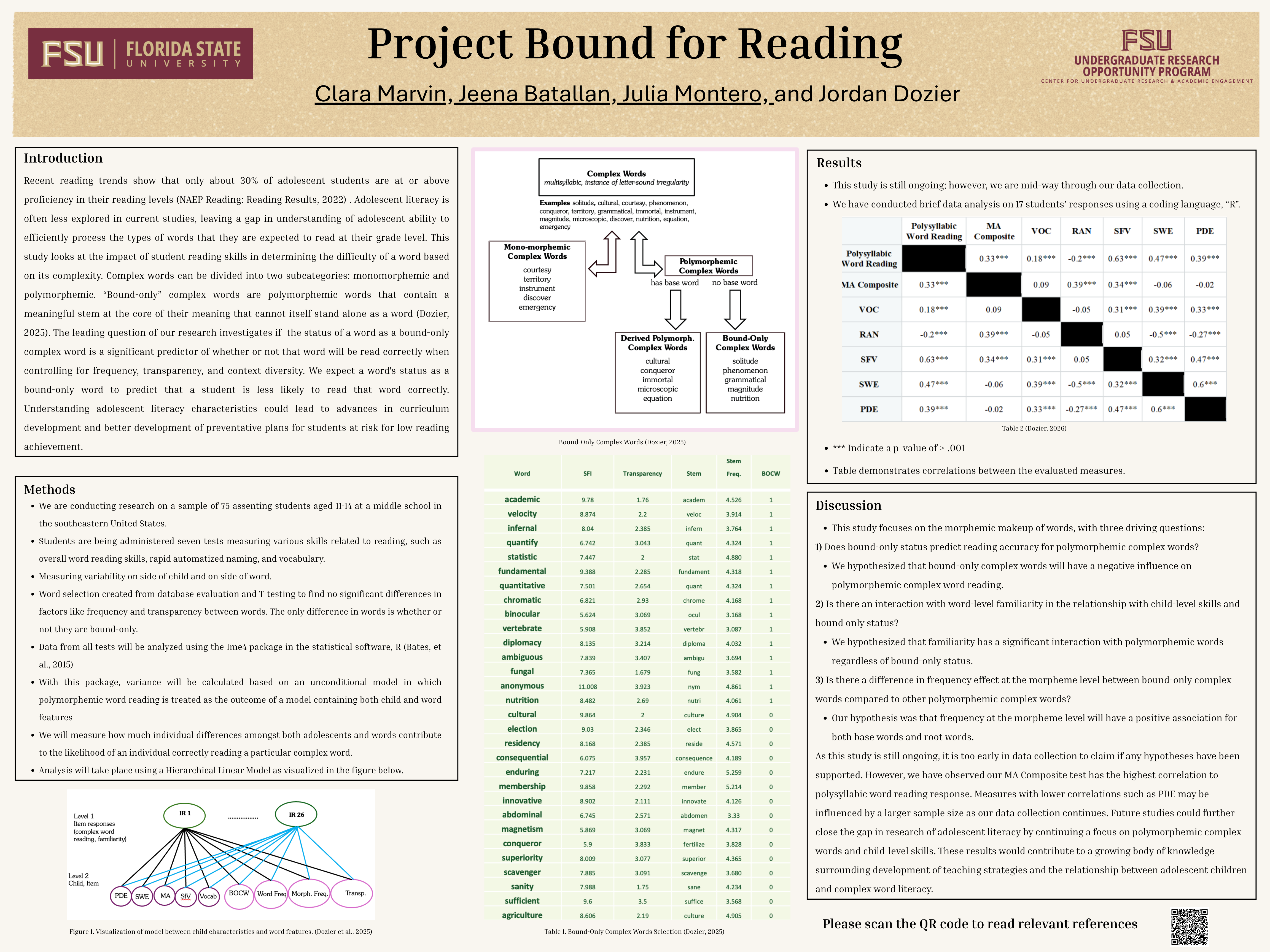 UROP Poster Draft B4R.png