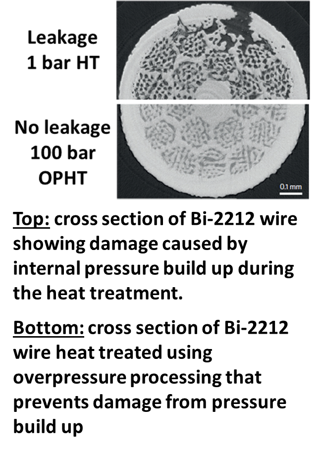 25-0822 Bi-2212 for UROP.png 25-0822 Bi-2212 for UROP.png